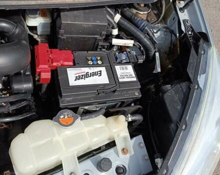 Серый Ниссан Ноут, объемом двигателя 1.5 л и пробегом 202 тыс. км за 8100 $, фото 25 на Automoto.ua