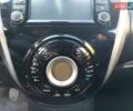 Серый Ниссан Ноут, объемом двигателя 1.5 л и пробегом 210 тыс. км за 8650 $, фото 26 на Automoto.ua