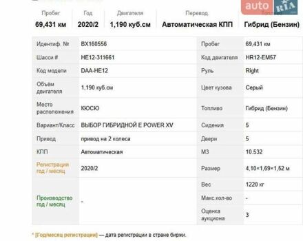 Серый Ниссан Ноут, объемом двигателя 1.2 л и пробегом 69 тыс. км за 11300 $, фото 31 на Automoto.ua