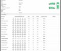 Серый Ниссан Ноут, объемом двигателя 1.2 л и пробегом 63 тыс. км за 12650 $, фото 51 на Automoto.ua