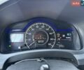 Сірий Ніссан Ноут, об'ємом двигуна 1.2 л та пробігом 7 тис. км за 13950 $, фото 30 на Automoto.ua