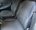 Сірий Ніссан Ноут, об'ємом двигуна 1.4 л та пробігом 215 тис. км за 4509 $, фото 18 на Automoto.ua
