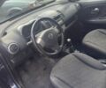 Синий Ниссан Ноут, объемом двигателя 1.6 л и пробегом 170 тыс. км за 3504 $, фото 2 на Automoto.ua