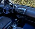 Синий Ниссан Ноут, объемом двигателя 0 л и пробегом 200 тыс. км за 4994 $, фото 12 на Automoto.ua