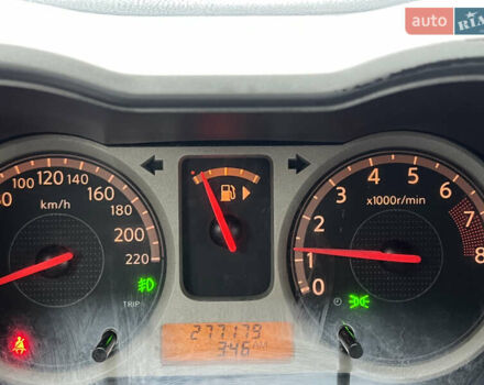 Ніссан Ноут 2006 у Києві на Automoto.ua Синій Ніссан Ноут, об'ємом двигуна 1.6 л та пробігом 277 тис. км за 5999 $, фото 56 на Automoto.ua
