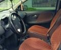 Синий Ниссан Ноут, объемом двигателя 1.6 л и пробегом 298 тыс. км за 3999 $, фото 20 на Automoto.ua