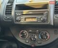 Синий Ниссан Ноут, объемом двигателя 1.6 л и пробегом 273 тыс. км за 4999 $, фото 23 на Automoto.ua