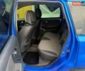 Синій Ніссан Ноут, об'ємом двигуна 1.4 л та пробігом 350 тис. км за 3400 $, фото 18 на Automoto.ua