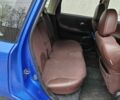 Синий Ниссан Ноут, объемом двигателя 0 л и пробегом 206 тыс. км за 3250 $, фото 5 на Automoto.ua
