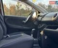 Синий Ниссан Ноут, объемом двигателя 1.6 л и пробегом 273 тыс. км за 4999 $, фото 45 на Automoto.ua