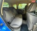 Синій Ніссан Ноут, об'ємом двигуна 1.4 л та пробігом 350 тис. км за 3400 $, фото 23 на Automoto.ua