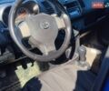 Синий Ниссан Ноут, объемом двигателя 1.6 л и пробегом 340 тыс. км за 3500 $, фото 4 на Automoto.ua