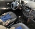 Синій Ніссан Ноут, об'ємом двигуна 1.4 л та пробігом 210 тис. км за 4649 $, фото 6 на Automoto.ua