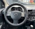 Синий Ниссан Ноут, объемом двигателя 1.6 л и пробегом 247 тыс. км за 4300 $, фото 27 на Automoto.ua