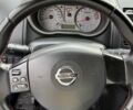 Синій Ніссан Ноут, об'ємом двигуна 1.6 л та пробігом 277 тис. км за 5500 $, фото 12 на Automoto.ua