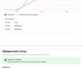 Синий Ниссан Ноут, объемом двигателя 1.46 л и пробегом 370 тыс. км за 5200 $, фото 19 на Automoto.ua