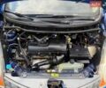 Синій Ніссан Ноут, об'ємом двигуна 1.4 л та пробігом 350 тис. км за 3400 $, фото 35 на Automoto.ua