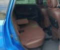 Синий Ниссан Ноут, объемом двигателя 1.6 л и пробегом 298 тыс. км за 3999 $, фото 25 на Automoto.ua
