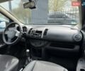 Синий Ниссан Ноут, объемом двигателя 1.6 л и пробегом 247 тыс. км за 5300 $, фото 26 на Automoto.ua