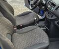 Синий Ниссан Ноут, объемом двигателя 1.4 л и пробегом 290 тыс. км за 4000 $, фото 8 на Automoto.ua