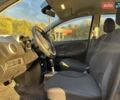 Синий Ниссан Ноут, объемом двигателя 1.6 л и пробегом 273 тыс. км за 4999 $, фото 30 на Automoto.ua