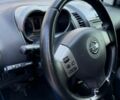 Синій Ніссан Ноут, об'ємом двигуна 1.6 л та пробігом 230 тис. км за 4800 $, фото 8 на Automoto.ua