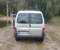 Синій Ніссан Ноут, об'ємом двигуна 1.6 л та пробігом 187 тис. км за 6324 $, фото 7 на Automoto.ua