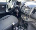 Синій Ніссан Ноут, об'ємом двигуна 1.6 л та пробігом 218 тис. км за 4999 $, фото 18 на Automoto.ua
