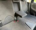 Синий Ниссан Ноут, объемом двигателя 1.6 л и пробегом 255 тыс. км за 4499 $, фото 9 на Automoto.ua