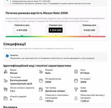 Синий Ниссан Ноут, объемом двигателя 1.46 л и пробегом 370 тыс. км за 5200 $, фото 18 на Automoto.ua