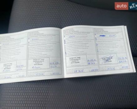 Синій Ніссан Ноут, об'ємом двигуна 1.6 л та пробігом 178 тис. км за 5590 $, фото 36 на Automoto.ua