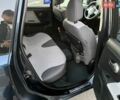 Синій Ніссан Ноут, об'ємом двигуна 1.6 л та пробігом 279 тис. км за 4850 $, фото 8 на Automoto.ua