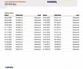 Синий Ниссан Ноут, объемом двигателя 1.4 л и пробегом 163 тыс. км за 5600 $, фото 36 на Automoto.ua