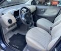 Синий Ниссан Ноут, объемом двигателя 1.6 л и пробегом 167 тыс. км за 6600 $, фото 31 на Automoto.ua