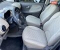 Синий Ниссан Ноут, объемом двигателя 1.6 л и пробегом 167 тыс. км за 6600 $, фото 48 на Automoto.ua