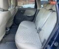 Синий Ниссан Ноут, объемом двигателя 1.6 л и пробегом 167 тыс. км за 6600 $, фото 34 на Automoto.ua
