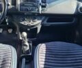 Синій Ніссан Ноут, об'ємом двигуна 1.6 л та пробігом 306 тис. км за 4950 $, фото 23 на Automoto.ua