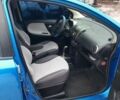 Синій Ніссан Ноут, об'ємом двигуна 1.6 л та пробігом 182 тис. км за 6000 $, фото 4 на Automoto.ua