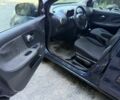 Синий Ниссан Ноут, объемом двигателя 1.6 л и пробегом 245 тыс. км за 2692 $, фото 9 на Automoto.ua