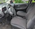 Синій Ніссан Ноут, об'ємом двигуна 1.38 л та пробігом 118 тис. км за 4300 $, фото 9 на Automoto.ua