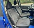 Синій Ніссан Ноут, об'ємом двигуна 1.4 л та пробігом 195 тис. км за 3600 $, фото 22 на Automoto.ua