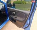 Синій Ніссан Ноут, об'ємом двигуна 0 л та пробігом 91 тис. км за 5500 $, фото 30 на Automoto.ua