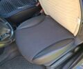 Синій Ніссан Ноут, об'ємом двигуна 1.6 л та пробігом 306 тис. км за 4950 $, фото 20 на Automoto.ua