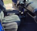 Синий Ниссан Ноут, объемом двигателя 1.6 л и пробегом 105 тыс. км за 5200 $, фото 11 на Automoto.ua