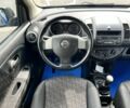 Синій Ніссан Ноут, об'ємом двигуна 1.4 л та пробігом 195 тис. км за 3600 $, фото 10 на Automoto.ua