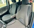 Синий Ниссан Ноут, объемом двигателя 1.6 л и пробегом 264 тыс. км за 5200 $, фото 30 на Automoto.ua