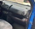Синий Ниссан Ноут, объемом двигателя 1.6 л и пробегом 196 тыс. км за 5600 $, фото 26 на Automoto.ua
