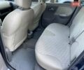 Синий Ниссан Ноут, объемом двигателя 1.6 л и пробегом 167 тыс. км за 6600 $, фото 33 на Automoto.ua