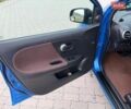 Синий Ниссан Ноут, объемом двигателя 1.6 л и пробегом 251 тыс. км за 5600 $, фото 13 на Automoto.ua