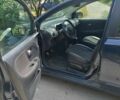 Синий Ниссан Ноут, объемом двигателя 1.6 л и пробегом 250 тыс. км за 3800 $, фото 8 на Automoto.ua